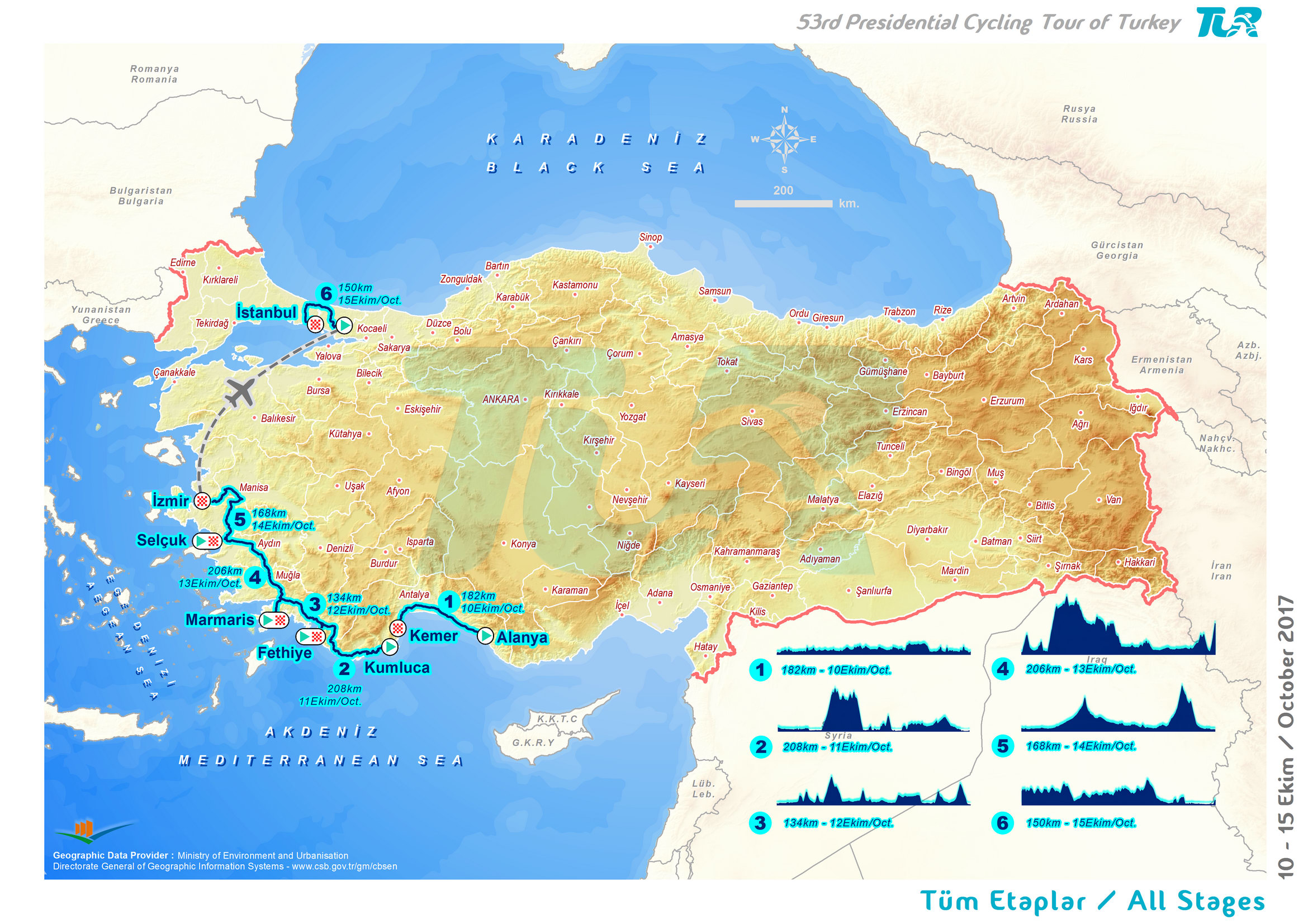 Visit Alanya Presidentail Cyscling Tour of Turkey Route Map - Visit Alanya